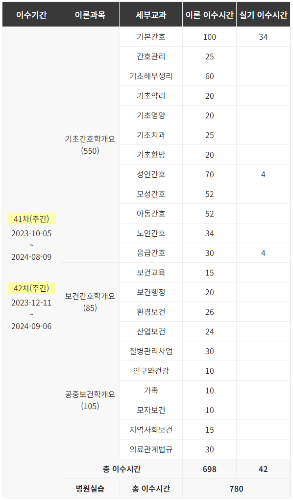 23년도 가을학기