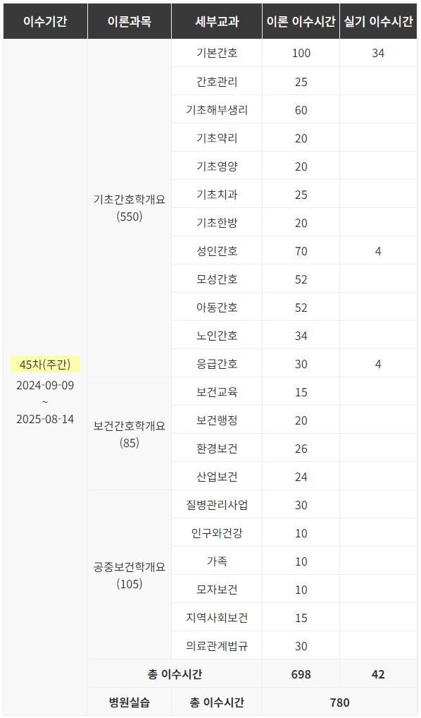 24년도 가을학기